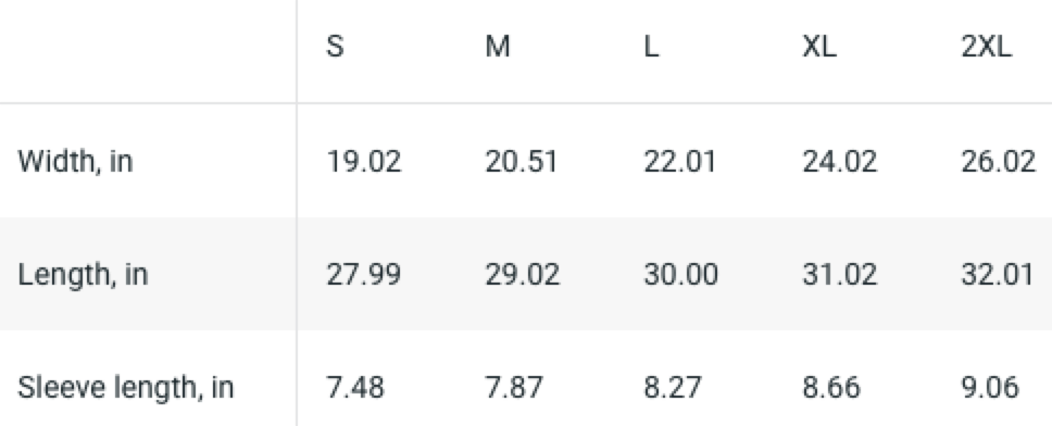 B"H This Too Is For The Good Men's Tee